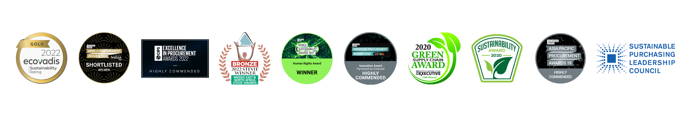 Sustainability Awards Sections V3 Desktop